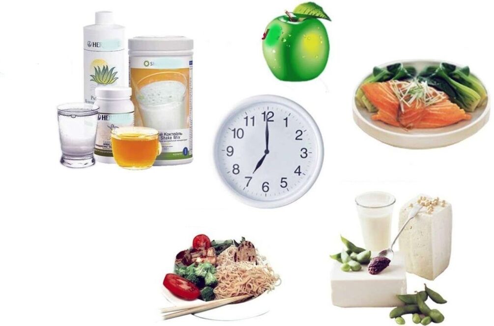 plan de nutriție adecvat pentru pierderea în greutate