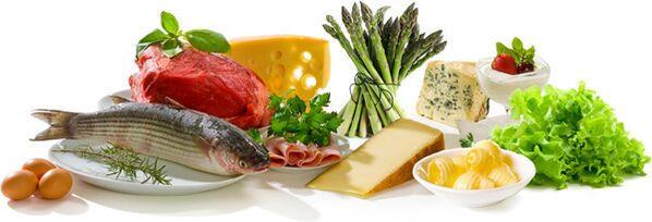 alimente permise pentru dieta keto