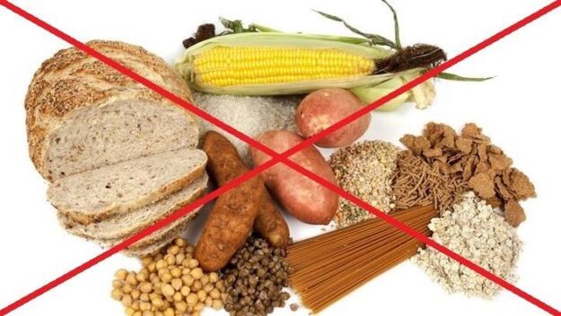 Alimente interzise pentru gută